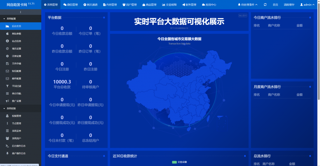 图片[4]-鲸发卡v11.71系统源码-企业自动发卡网源码-博客喵