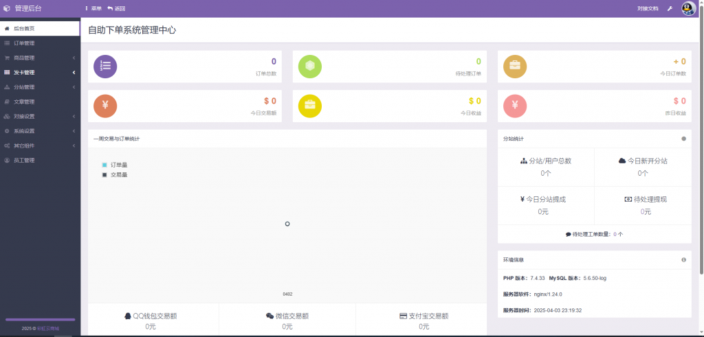 图片[2]-彩虹自助下单系统，彩虹发卡-原始版，无任何修改纯净版源码-博客喵