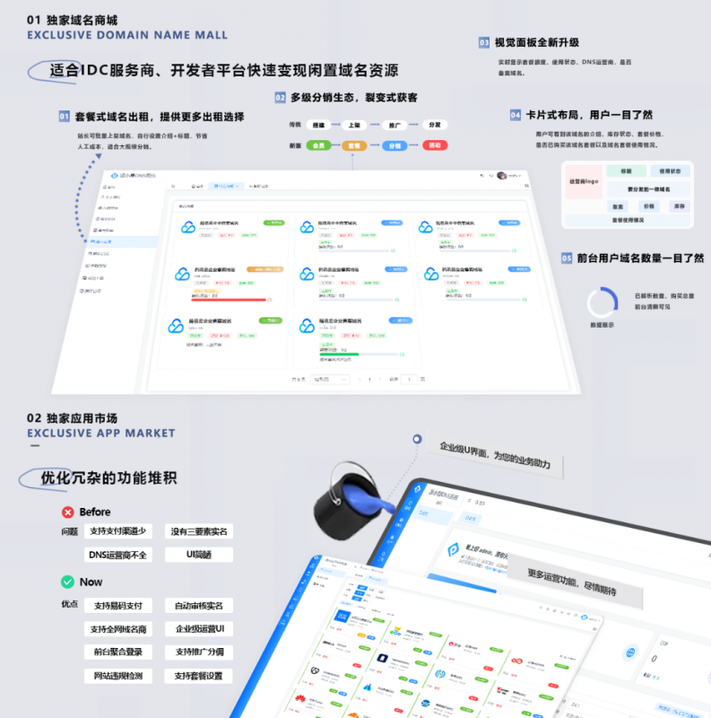 【PHP81】派小星二级域名分发V2.0.7完整包