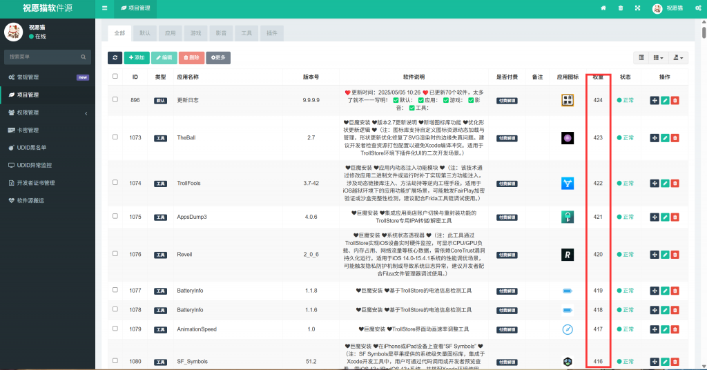 图片[1]-教你如何把软件源里面的项目数据中weigh权重值重新排序-博客喵