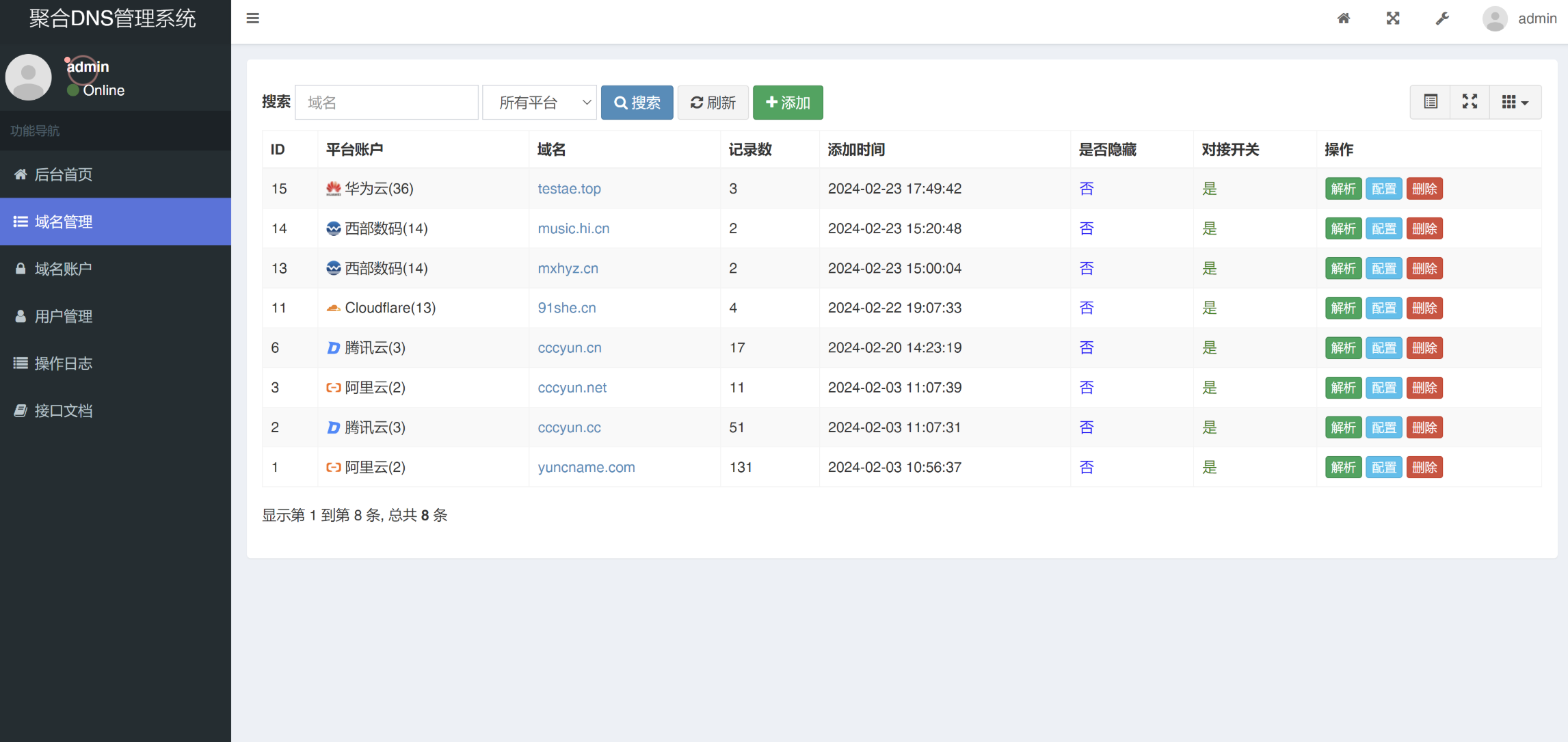 聚合DNS管理系统V2.6版本-博客喵