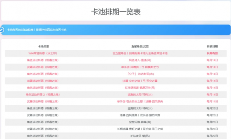 子比插件-活动进程定制插件