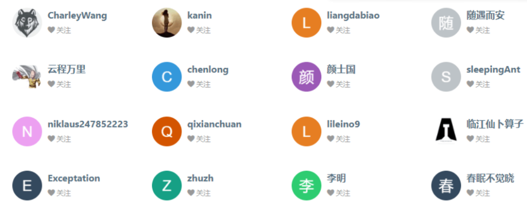 wordpress首字符彩色头像助手插件-博客喵