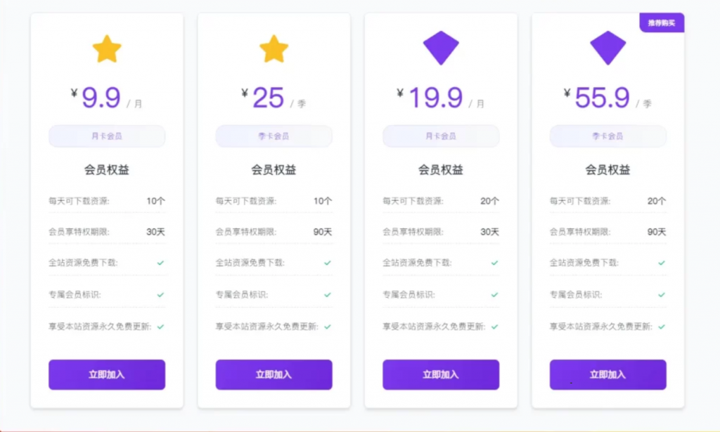 图片[1]-WordPress独立会员介绍页面 子比主题美化-博客喵