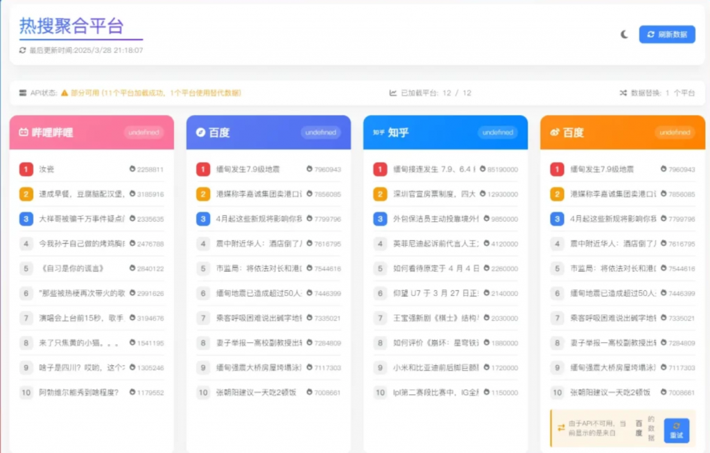 图片[1]-热搜聚合源码 热榜api单页-博客喵