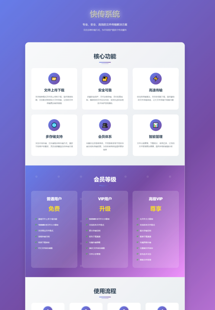 图片[2]-全新临时文件快传系统源码 快传网盘系统 全开源附教程-博客喵