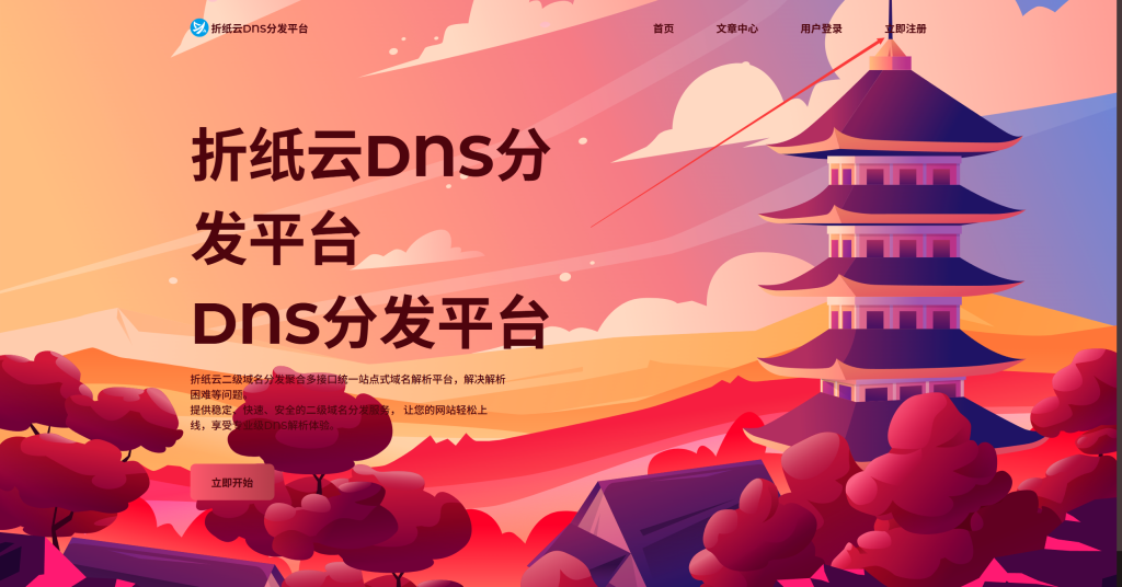 图片[1]-折纸云DNS分发平台操作使用教程，从0-1教你如何购买域名-博客喵