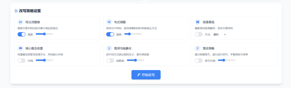 图片[2]-专业级AI智能文章伪原创工具 在线伪原创文章系统-博客喵