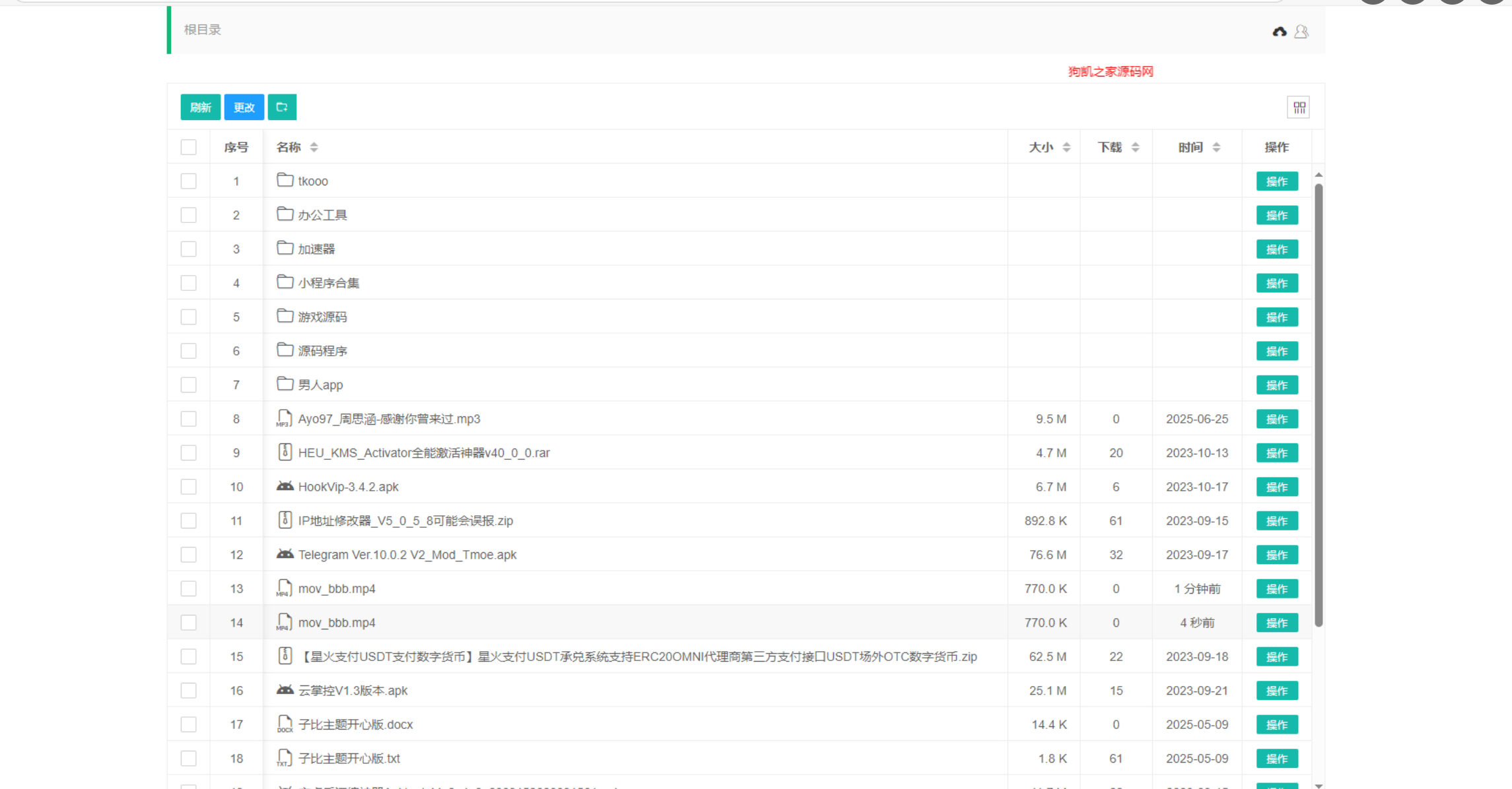蓝奏云网盘挂载直链解析下载源码_全开源-博客喵