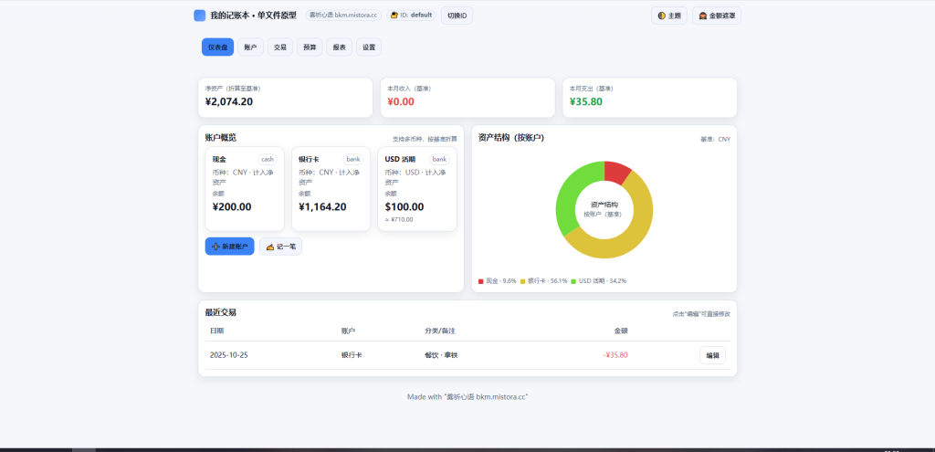 图片[1]-热门精品源码HTML源码 – 记账工具单页源码热门精品源码-博客喵