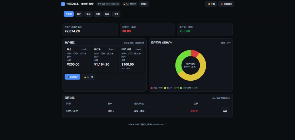 图片[2]-热门精品源码HTML源码 – 记账工具单页源码热门精品源码-博客喵