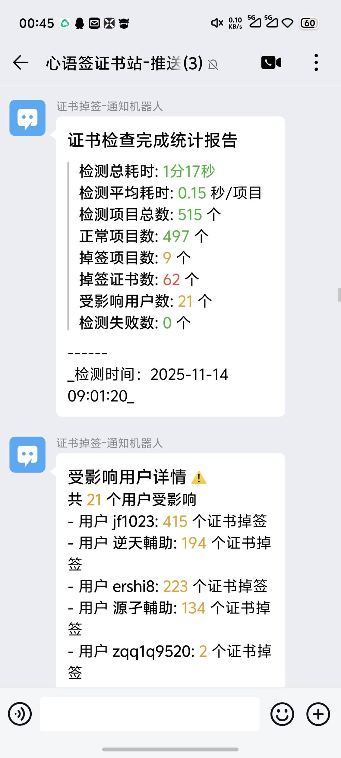 证书站配置机器人掉签通知，教学简单替换文件和更改企微机器人链接即可！-博客喵