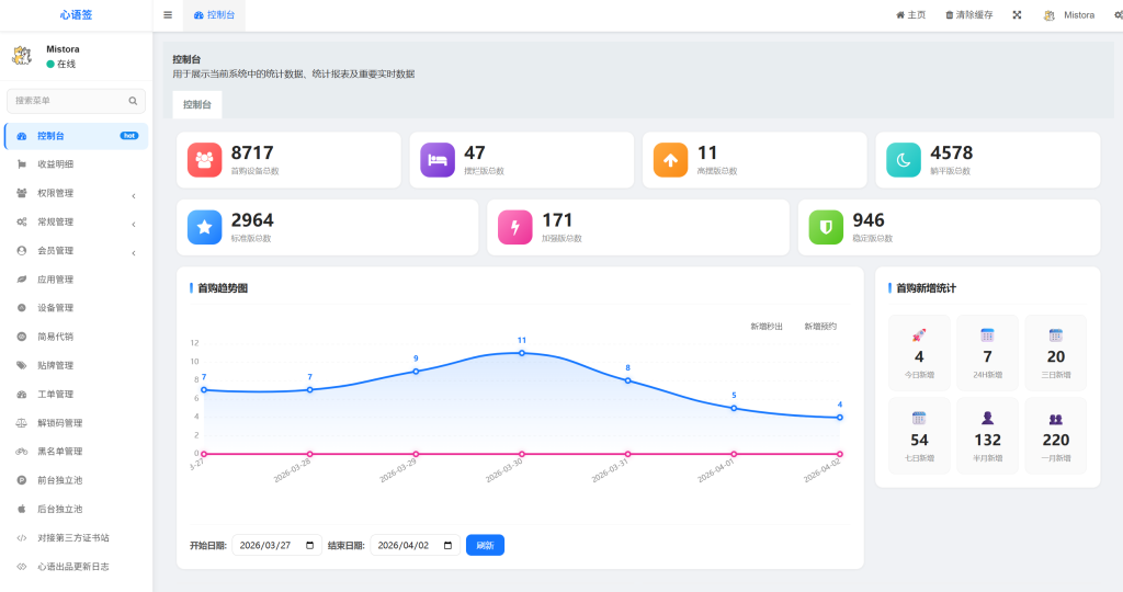 图片[22]-【站长自用款-v3.0.0】0屯货0成本二开稳定版证书主站系统，可自定义对接任意证书站！-雾祈心语