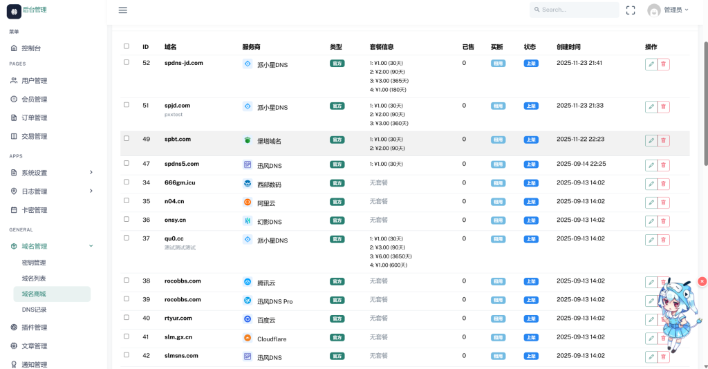 图片[3]-【站长同款】迅风DNS Pro二级域名分发系统源码最新版，支持在线更新-博客喵