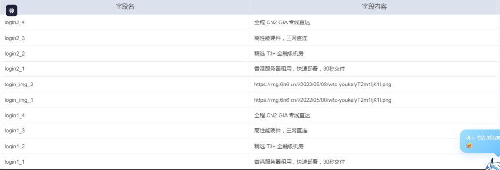 图片[6]-智简魔方快云模板全破解免授权源码-雾祈心语
