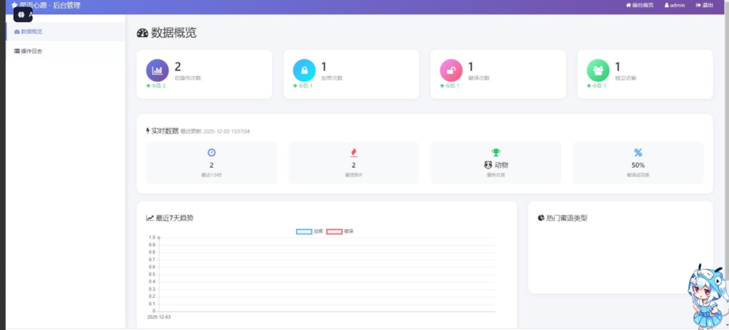 图片[2]-星语心愿 给朋友的悄悄话 带后台 附源码-博客喵