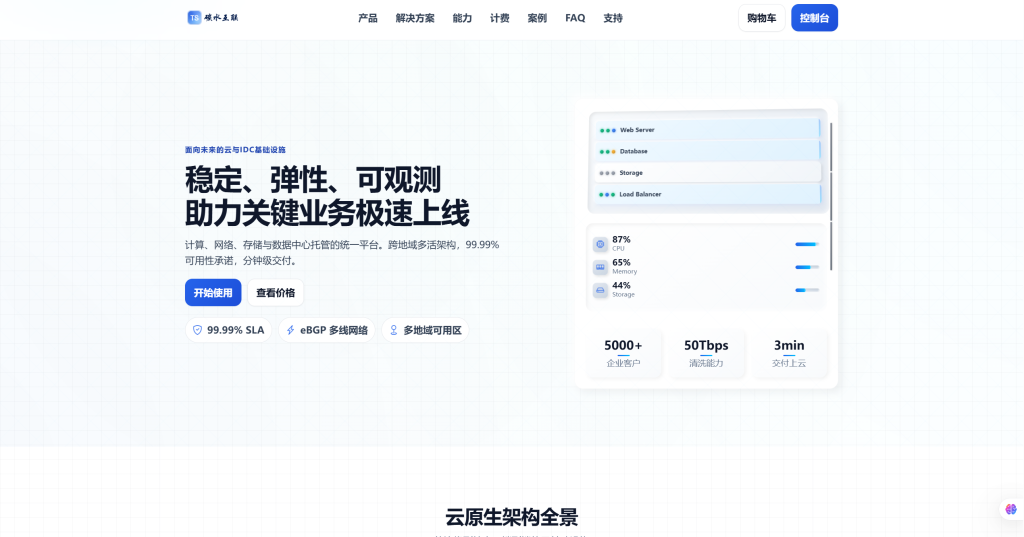 图片[1]-智简魔方拟态简白官网模版源码-博客喵