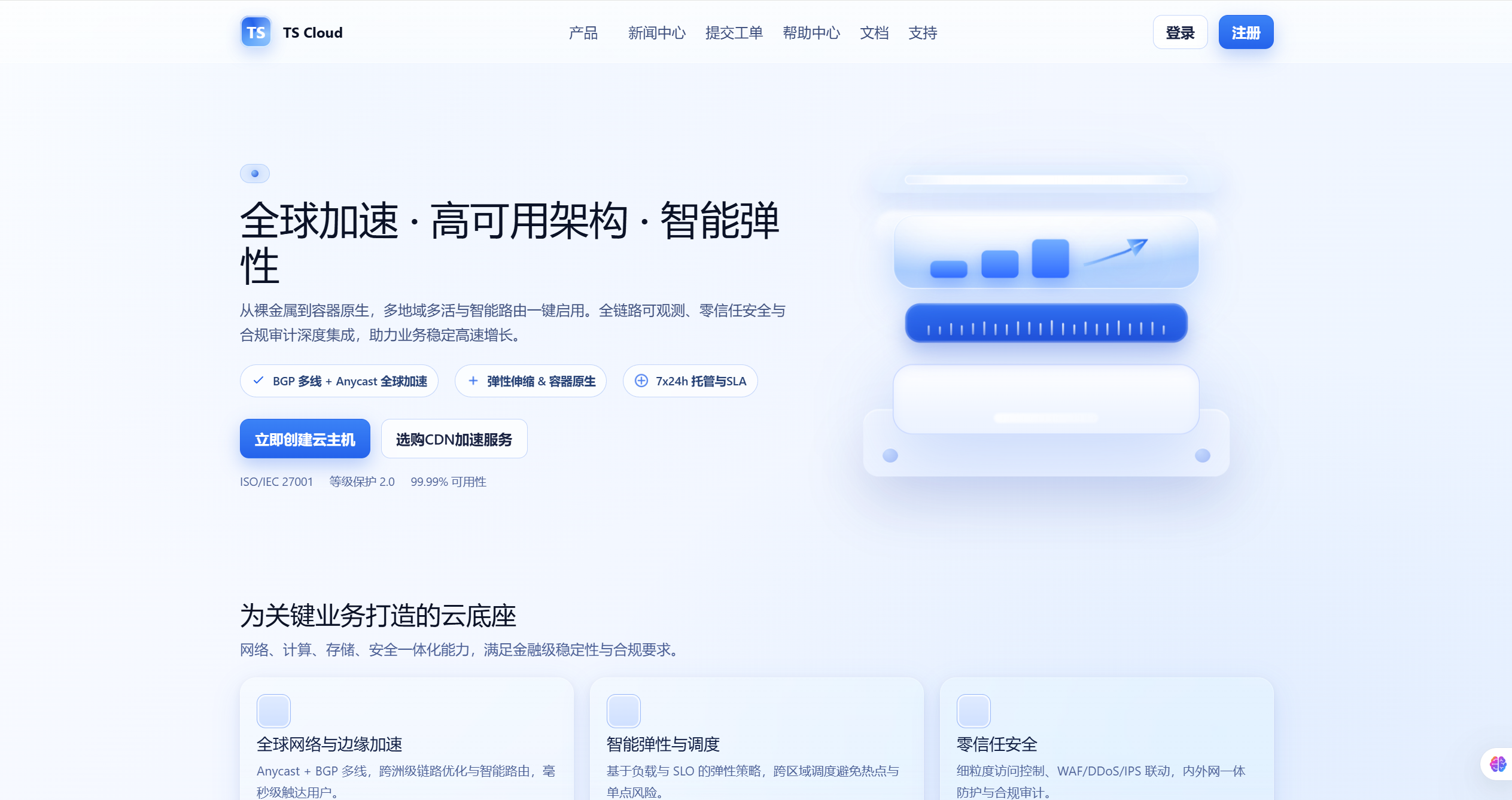 智简魔方碳水公益模板源码-博客喵