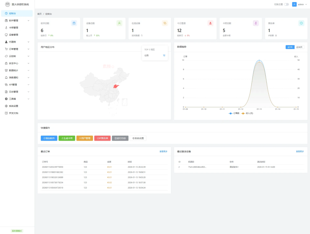 图片[1]-鼠大侠授权系统 V2.0-雾祈心语