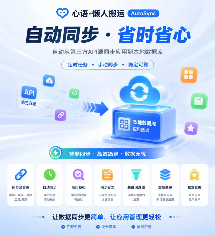 【心语-懒人搬运】 功能部署指南、带手动搬运功能以及自动搬运！-雾祈心语