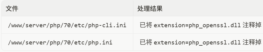 图片[3]-【计划任务每天自动搬运-解放双手】心语-懒人搬运 功能部署指南、带手动搬运功能以及计划任务自动搬运！-雾祈心语
