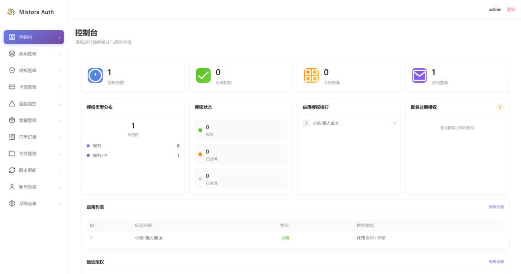 图片[10]-Mistora Auth 域名授权系统-雾祈心语