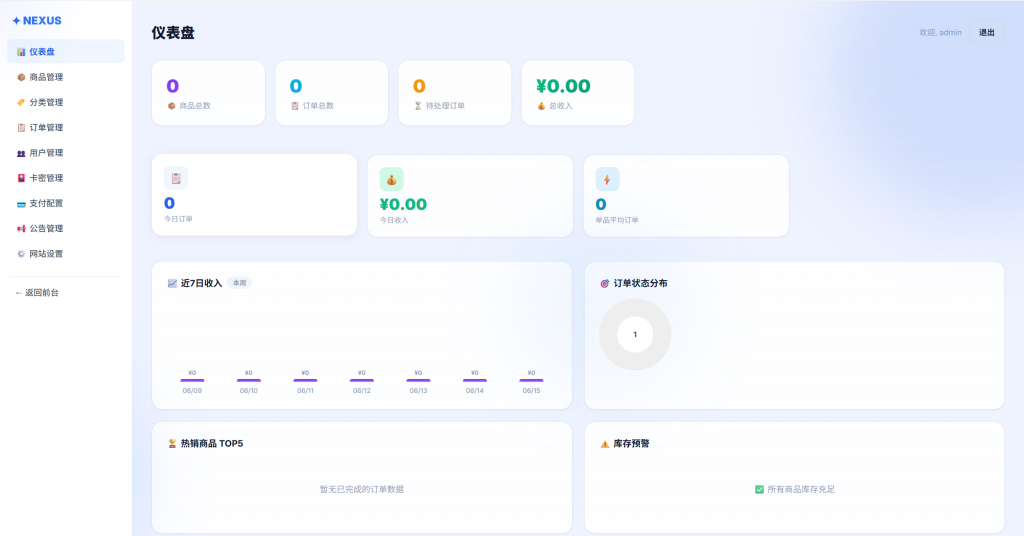 图片[3]-花卉发卡网/发卡系统、PHP8.2-雾祈心语